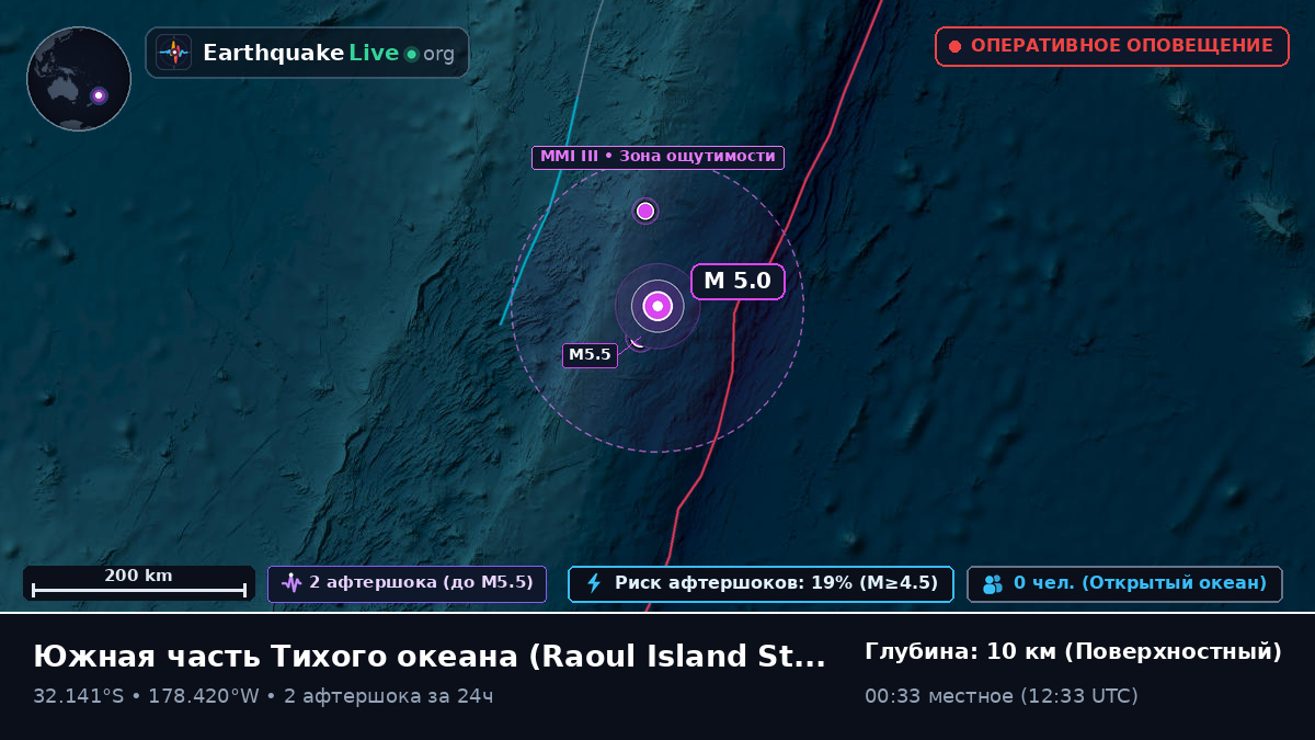 Южная часть Тихого океана (Kermadec Islands)