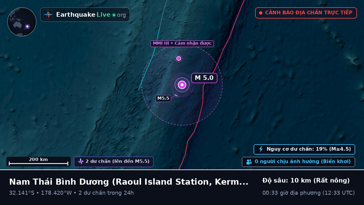 Nam Thái Bình Dương (Kermadec Islands)