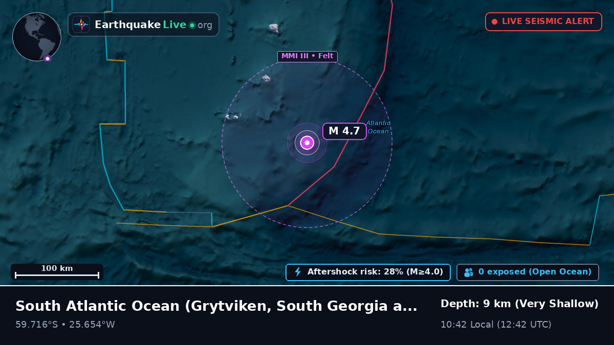 South Atlantic Ocean (South Georgia and the Islands)