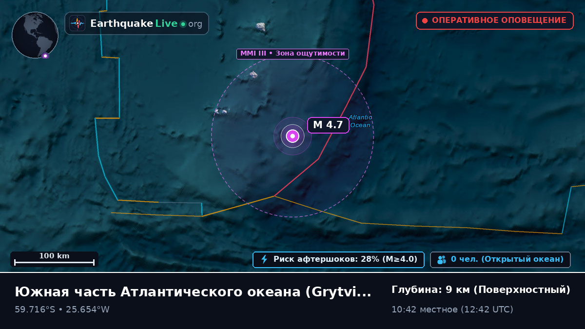 Южная часть Атлантического океана (South Georgia and the Islands)
