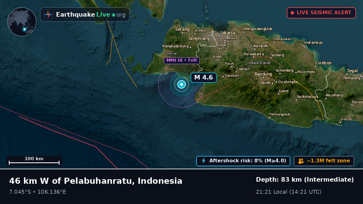 Off the coast of Bogor, Indonesia