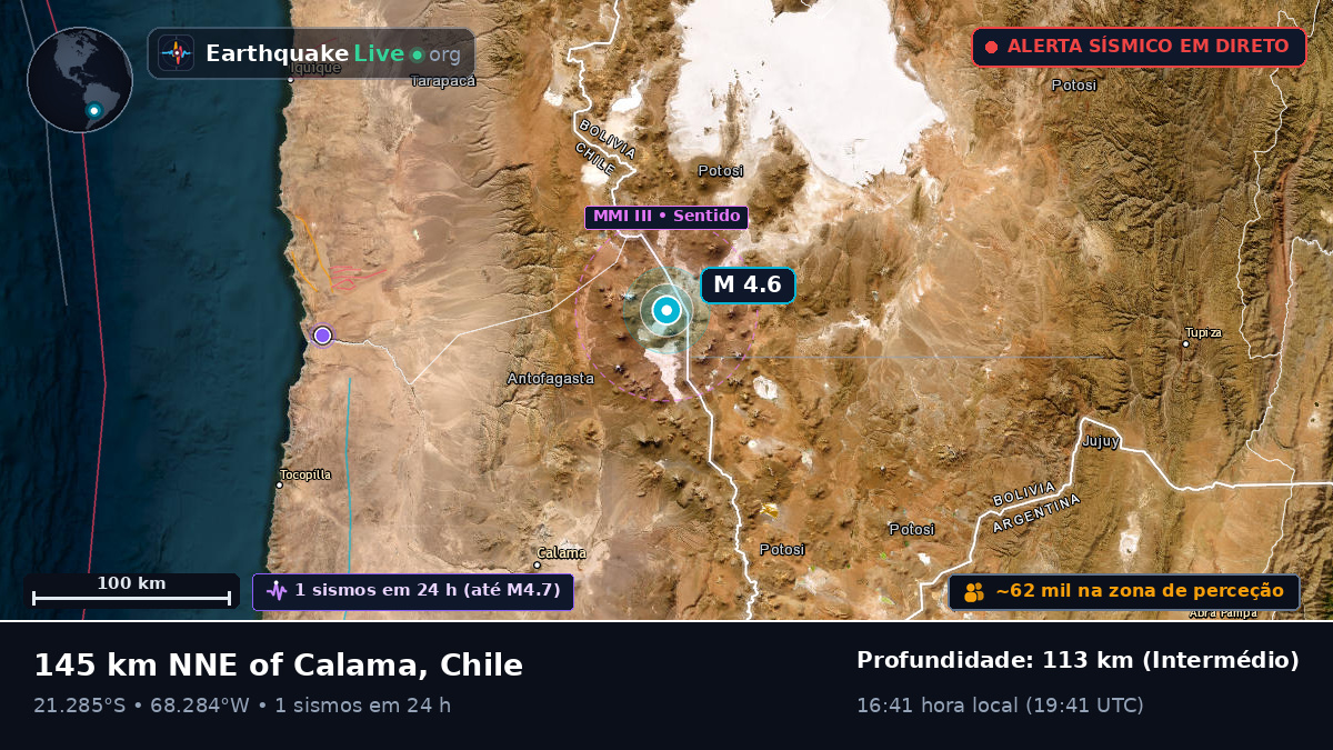 Antofagasta, Chile