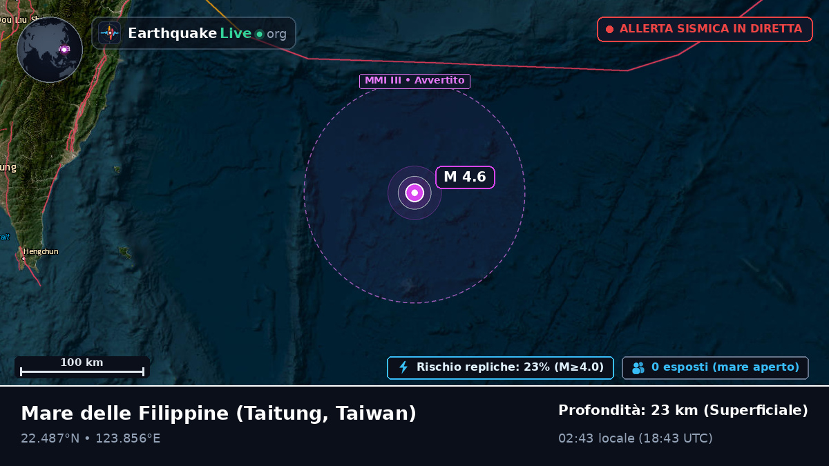 Mare delle Filippine (Taiwan)