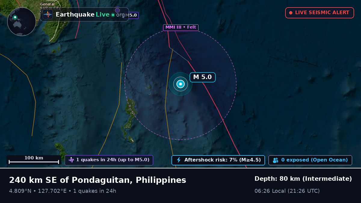 North Pacific Ocean (Philippines)