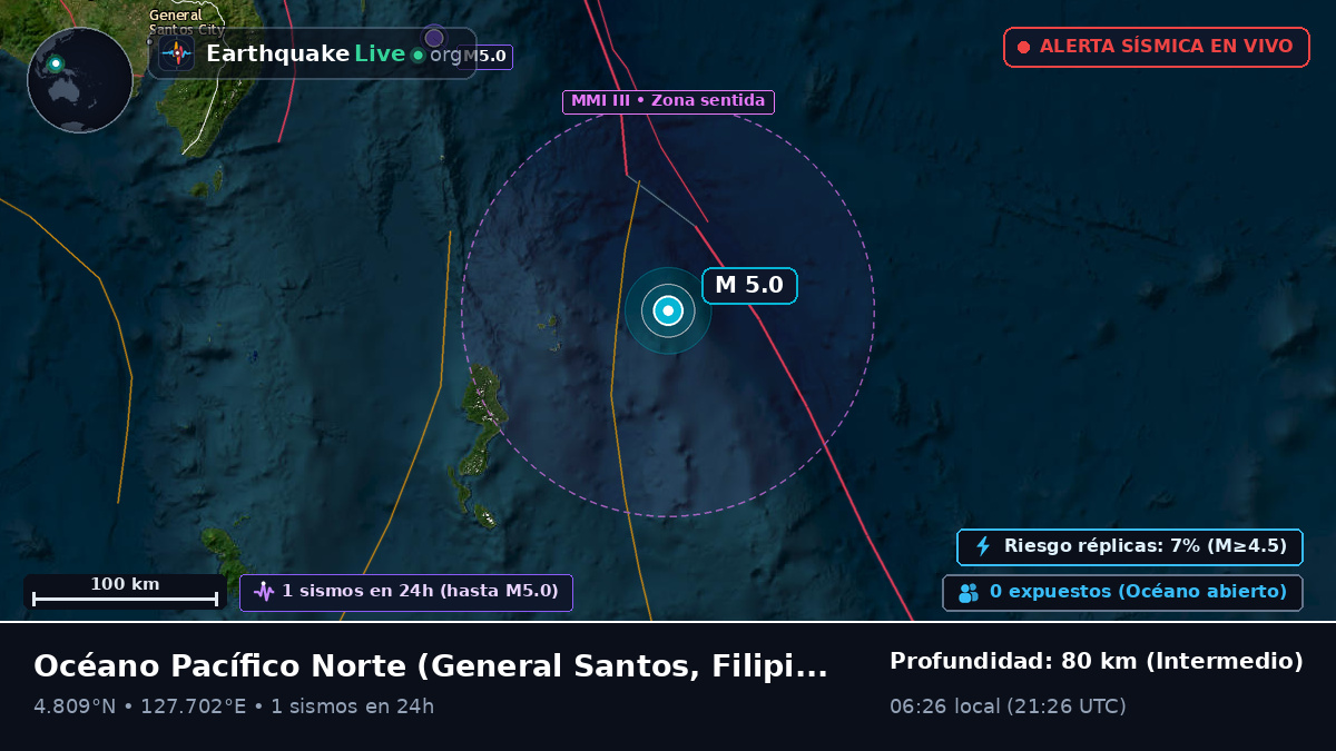 Océano Pacífico Norte (Filipinas)