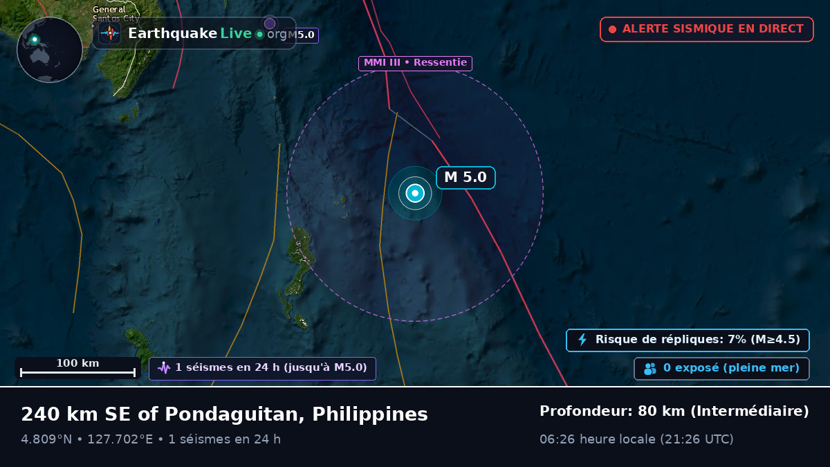 Océan Pacifique Nord (Philippines)