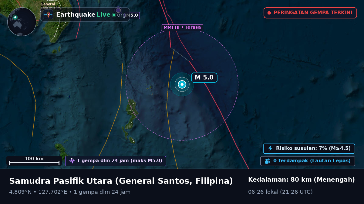 Samudra Pasifik Utara (Filipina)
