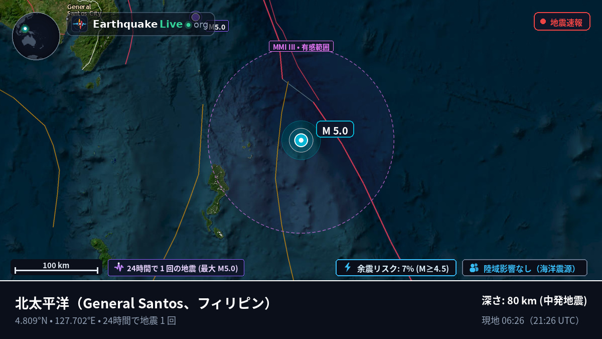 北太平洋 (フィリピン)