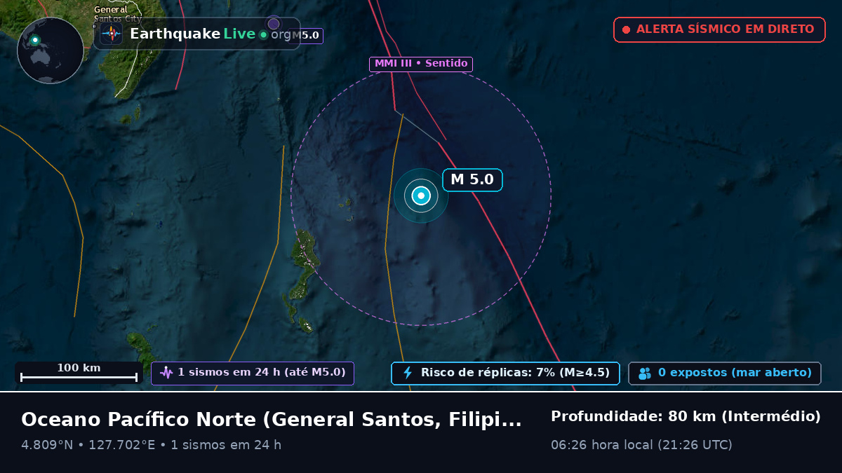 Oceano Pacífico Norte (Filipinas)