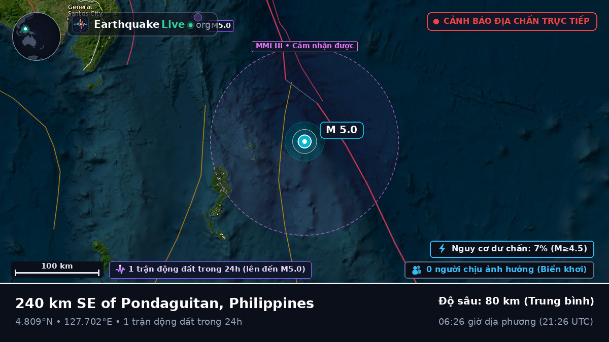 Bắc Thái Bình Dương (Philippines)