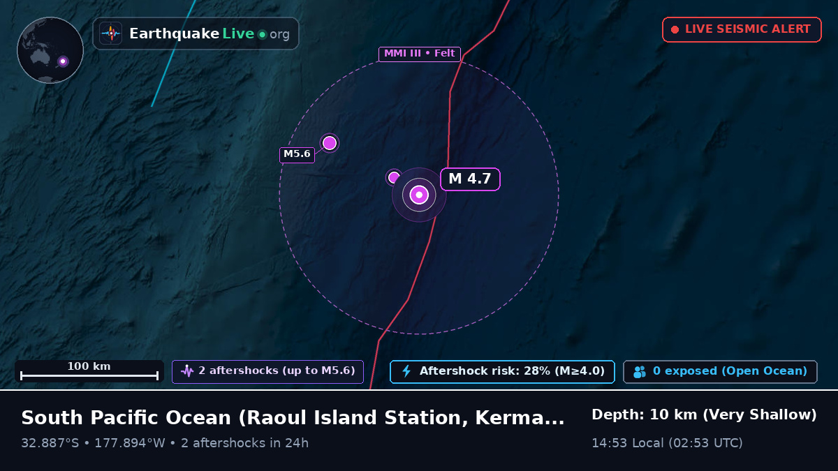 South Pacific Ocean (Kermadec Islands)