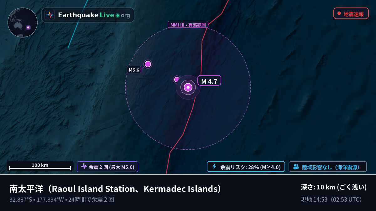 南太平洋 (Kermadec Islands)