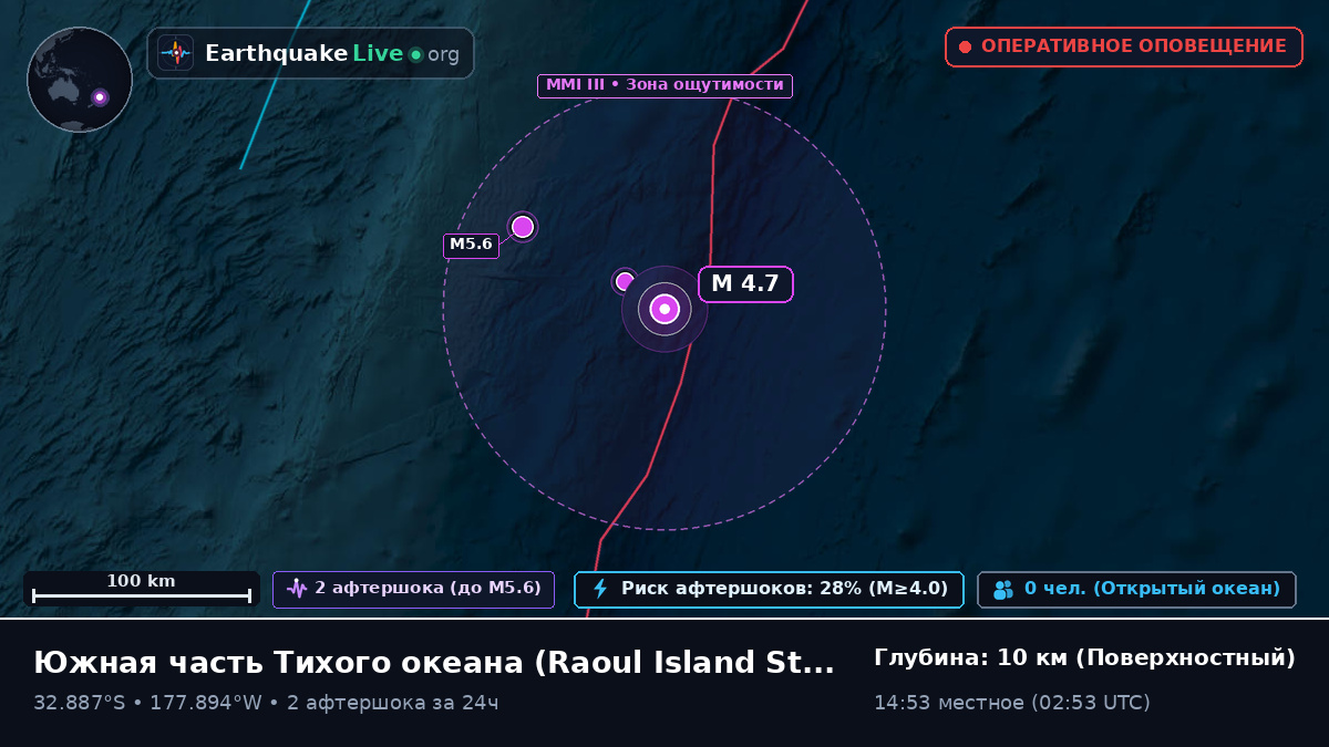 Южная часть Тихого океана (Kermadec Islands)