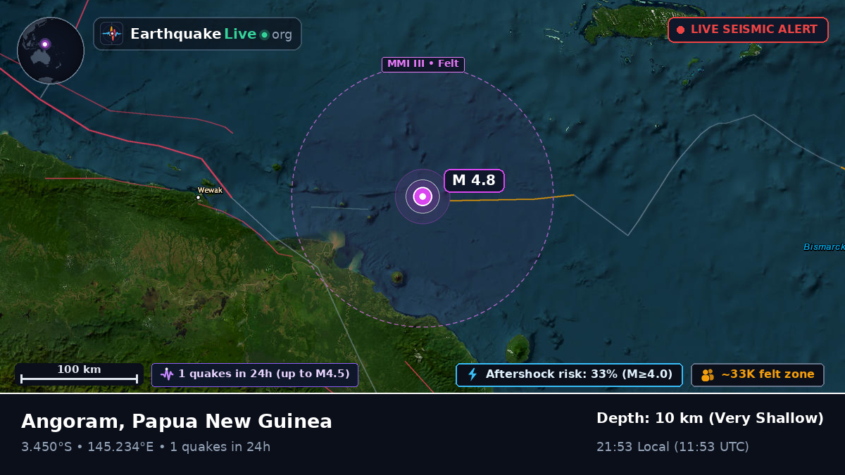 Off the coast of Wewak, Papua New Guinea
