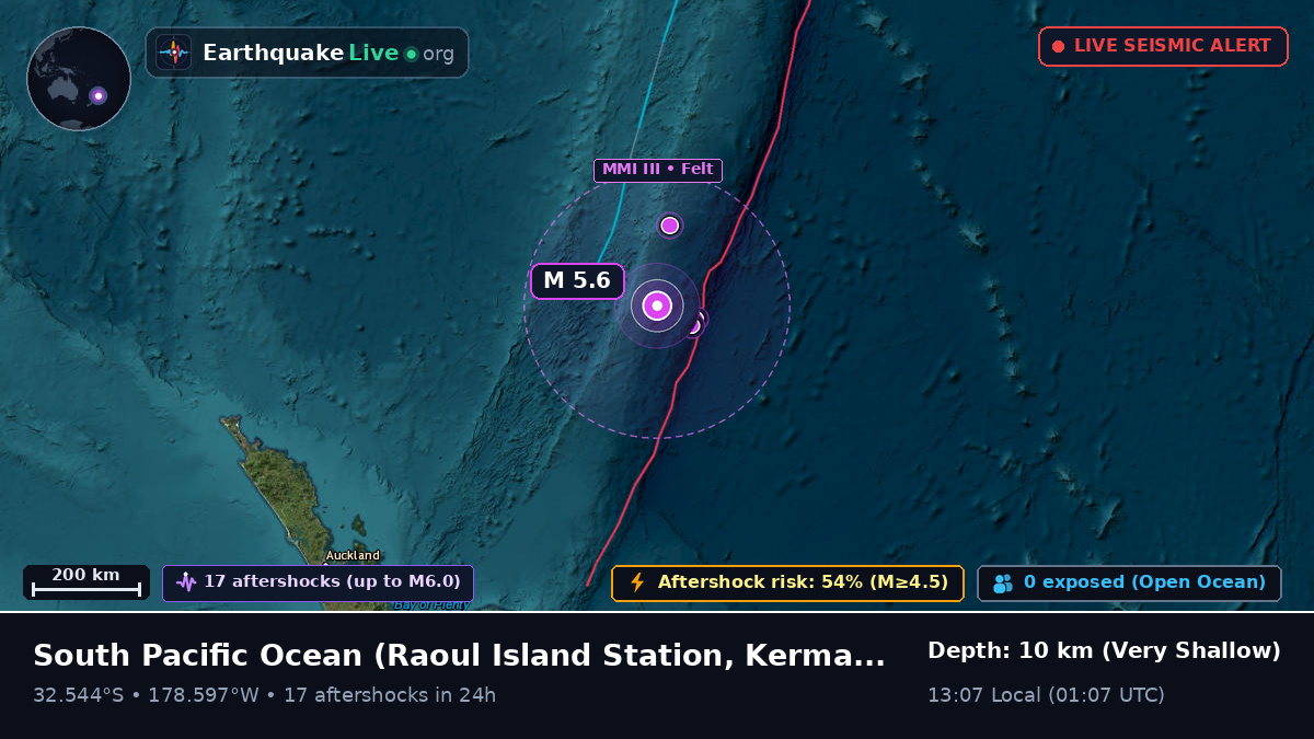 South Pacific Ocean (Kermadec Islands)