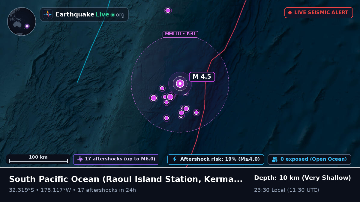 South Pacific Ocean (Kermadec Islands)