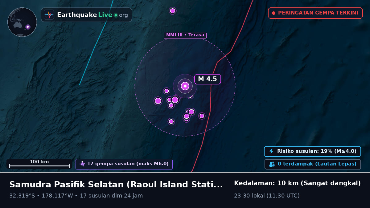 Samudra Pasifik Selatan (Kermadec Islands)