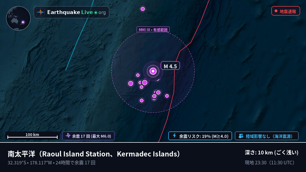 南太平洋 (Kermadec Islands)