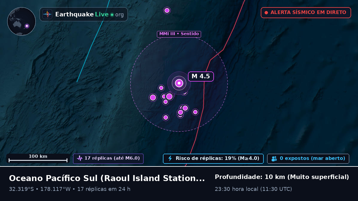 Oceano Pacífico Sul (Kermadec Islands)