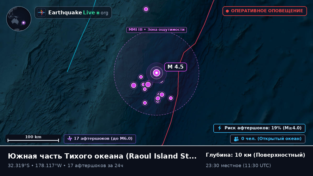 Южная часть Тихого океана (Kermadec Islands)