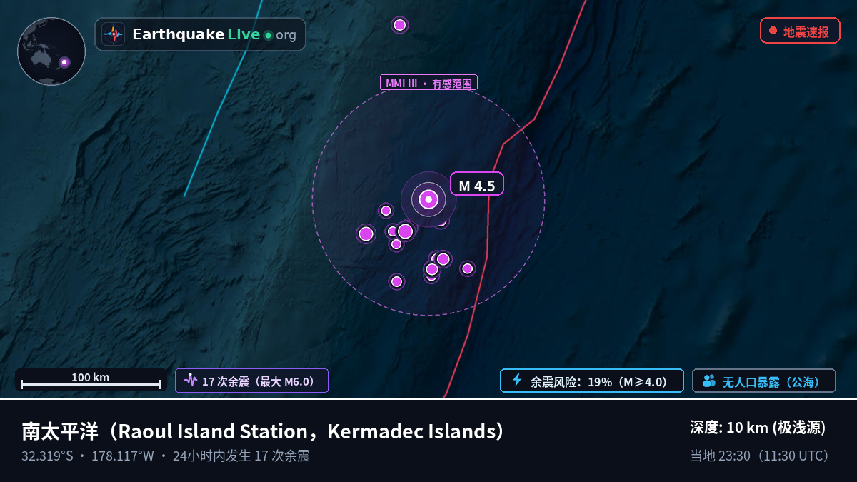 南太平洋 (Kermadec Islands)