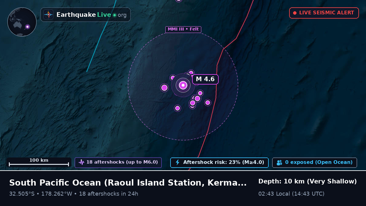 South Pacific Ocean (Kermadec Islands)