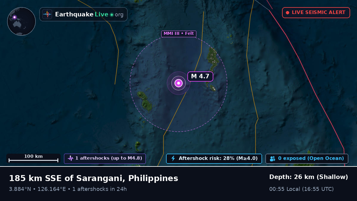 North Pacific Ocean (Philippines)