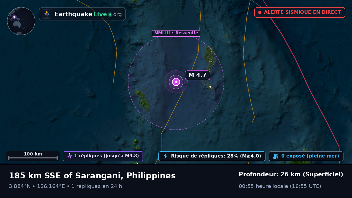 Océan Pacifique Nord (Philippines)