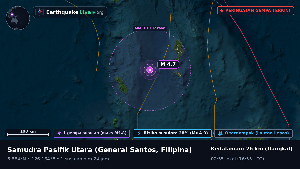 Samudra Pasifik Utara (Filipina)
