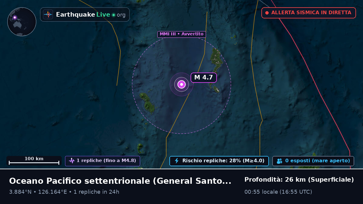 Oceano Pacifico settentrionale (Filippine)