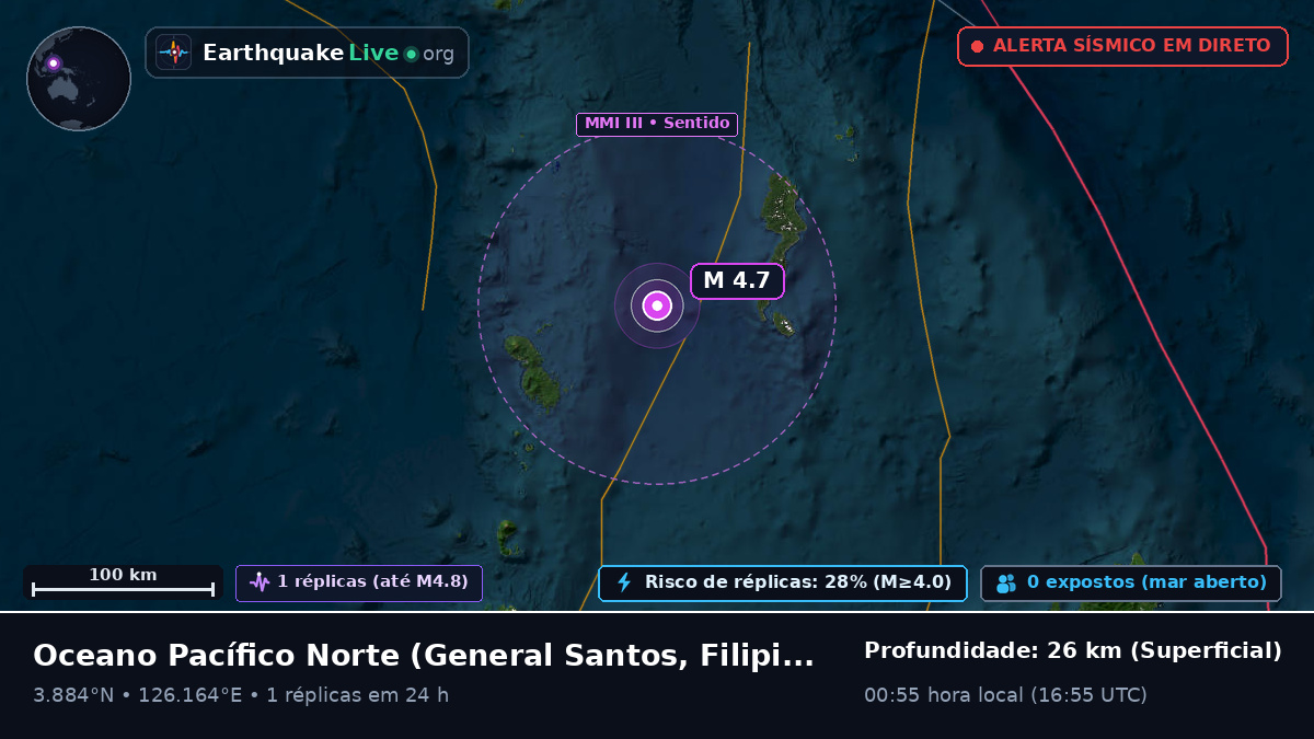 Oceano Pacífico Norte (Filipinas)