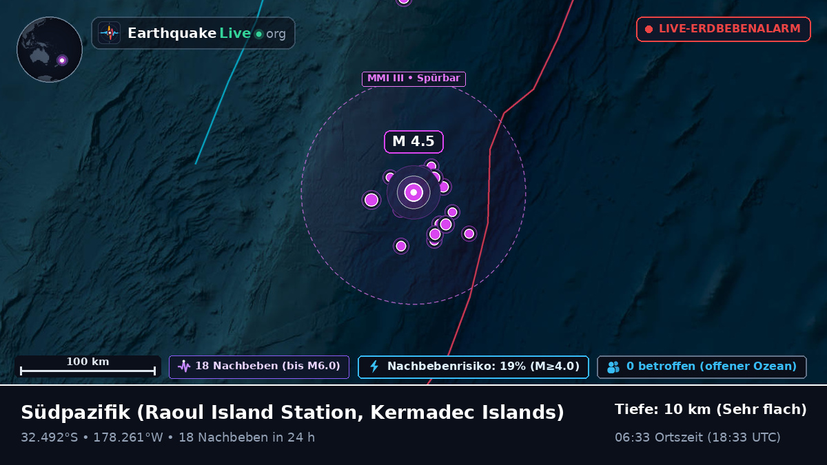 Südpazifik (Kermadec Islands)