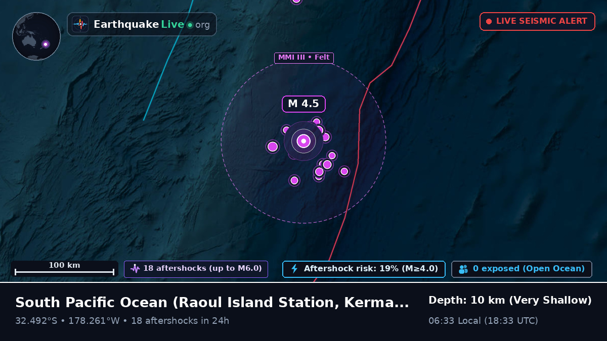 South Pacific Ocean (Kermadec Islands)