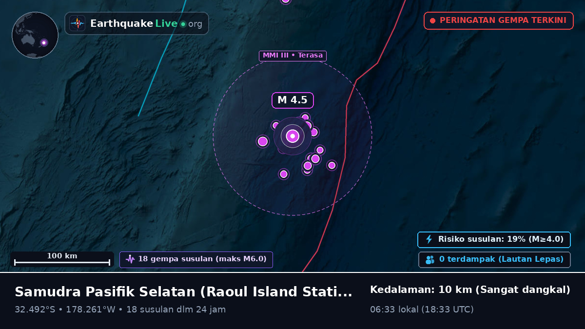 Samudra Pasifik Selatan (Kermadec Islands)