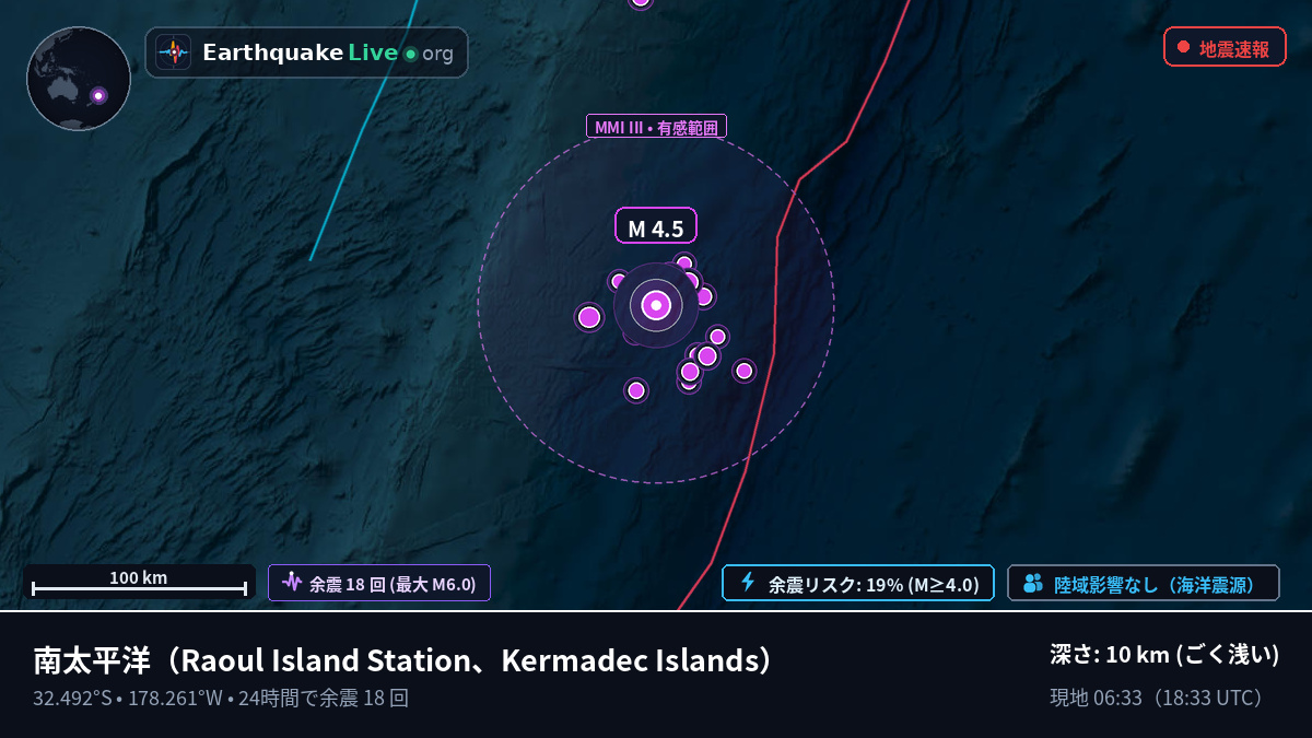 南太平洋 (Kermadec Islands)