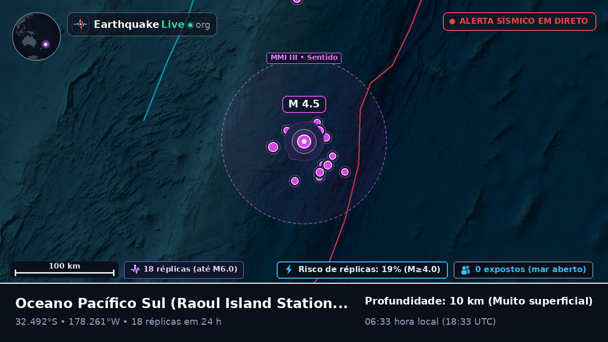 Oceano Pacífico Sul (Kermadec Islands)