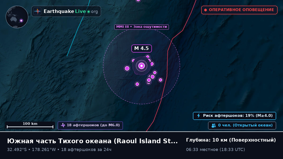 Южная часть Тихого океана (Kermadec Islands)
