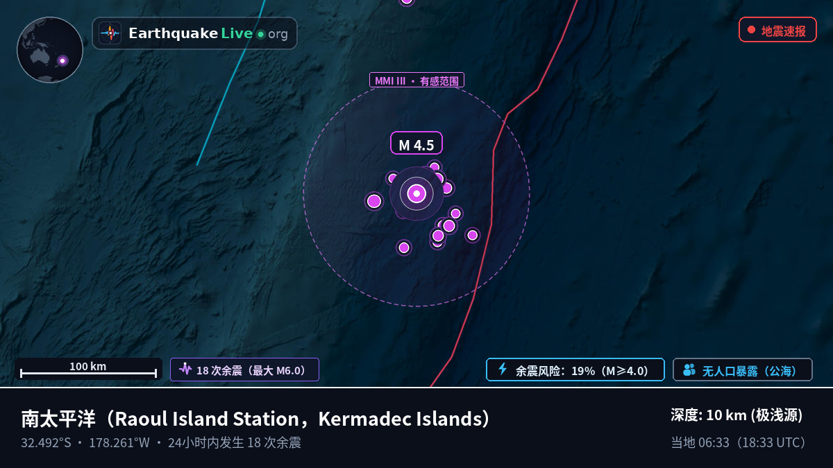 南太平洋 (Kermadec Islands)
