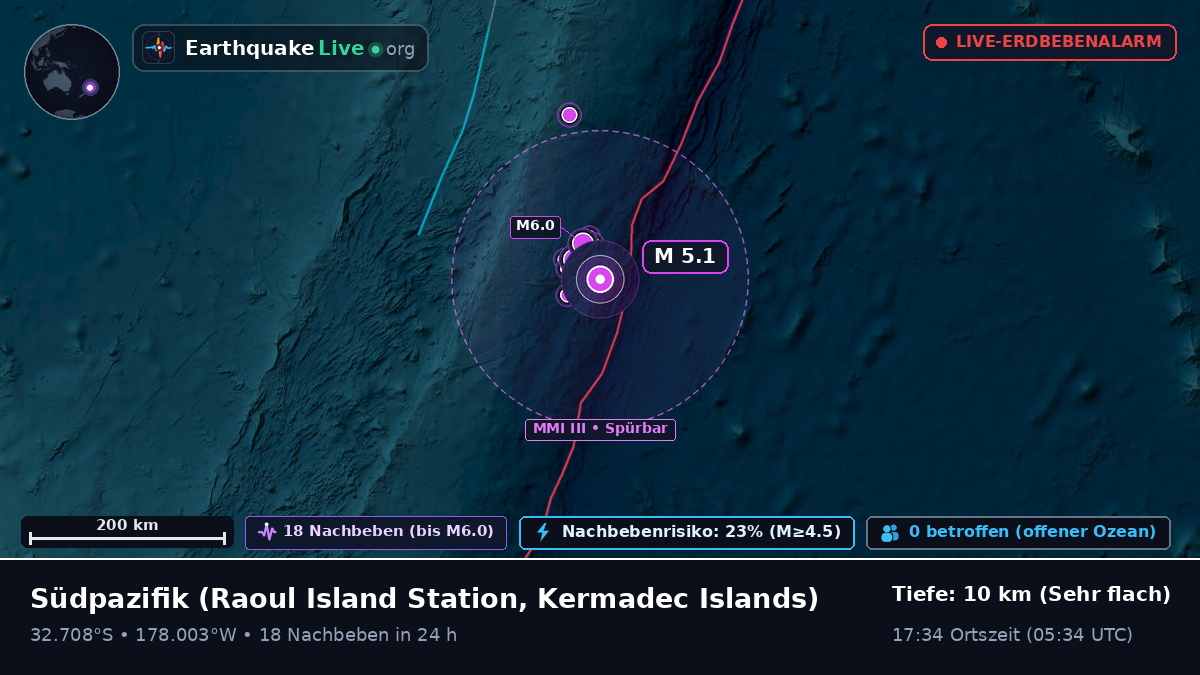 Südpazifik (Kermadec Islands)