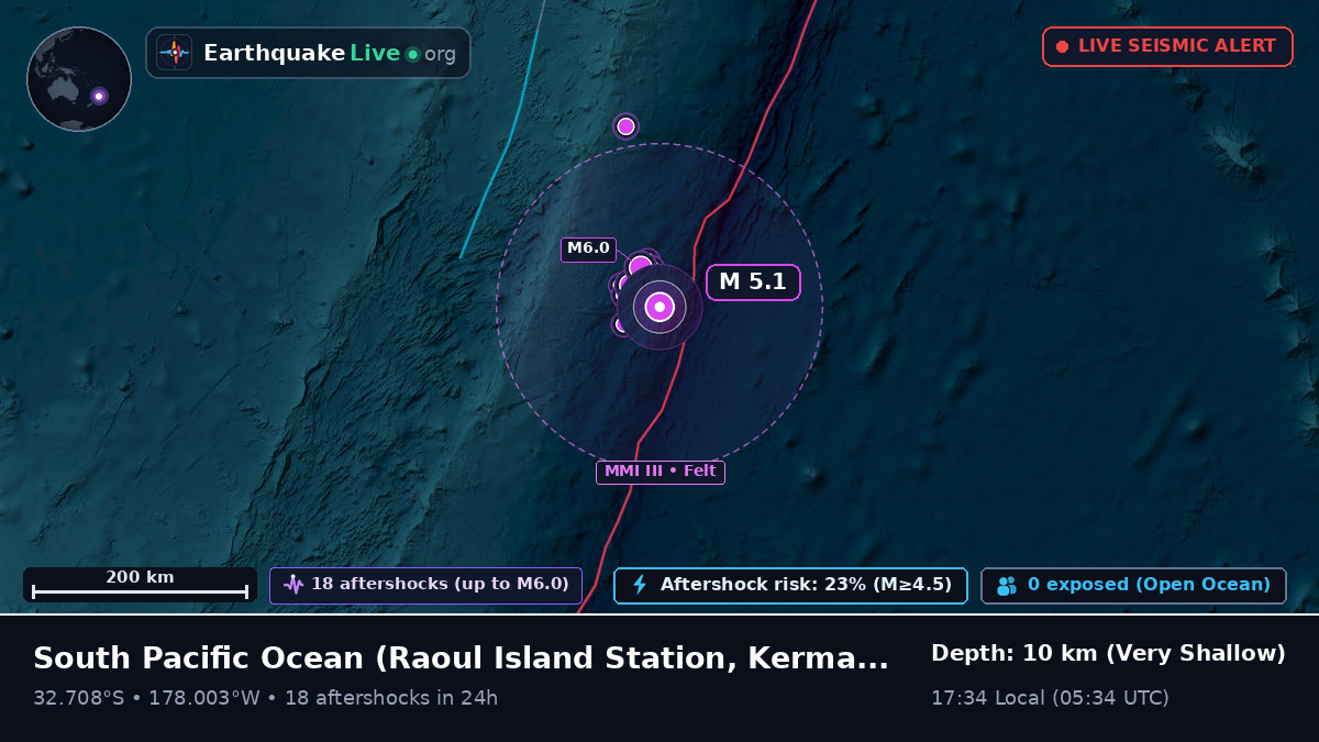South Pacific Ocean (Kermadec Islands)
