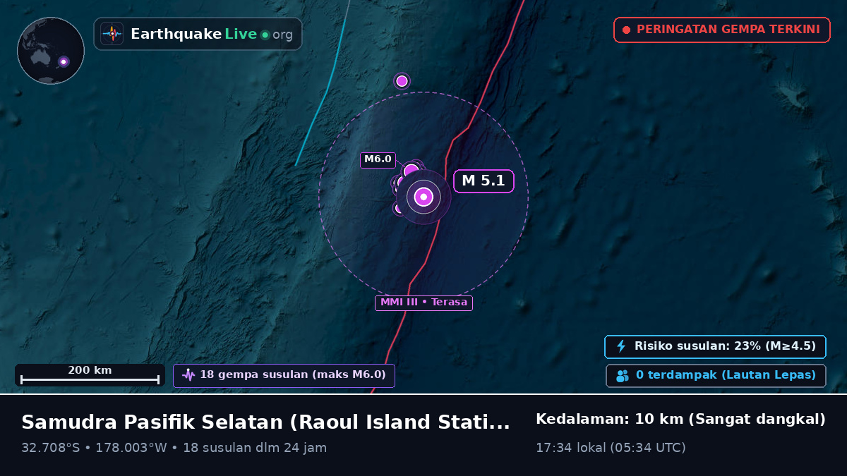 Samudra Pasifik Selatan (Kermadec Islands)