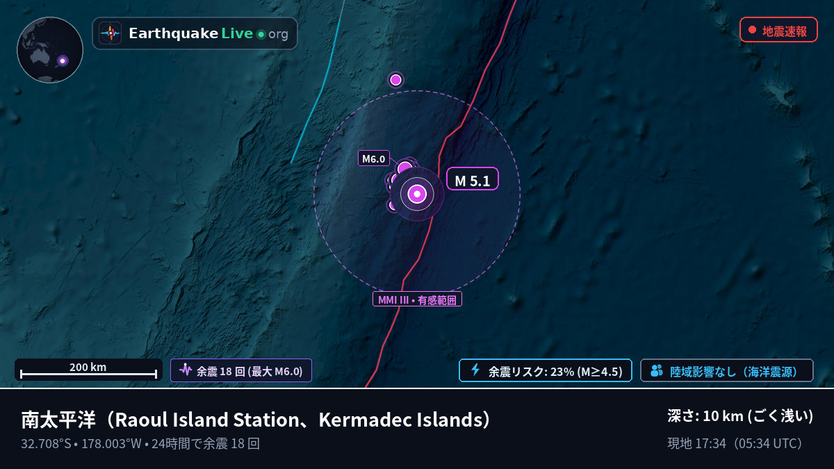 南太平洋 (Kermadec Islands)