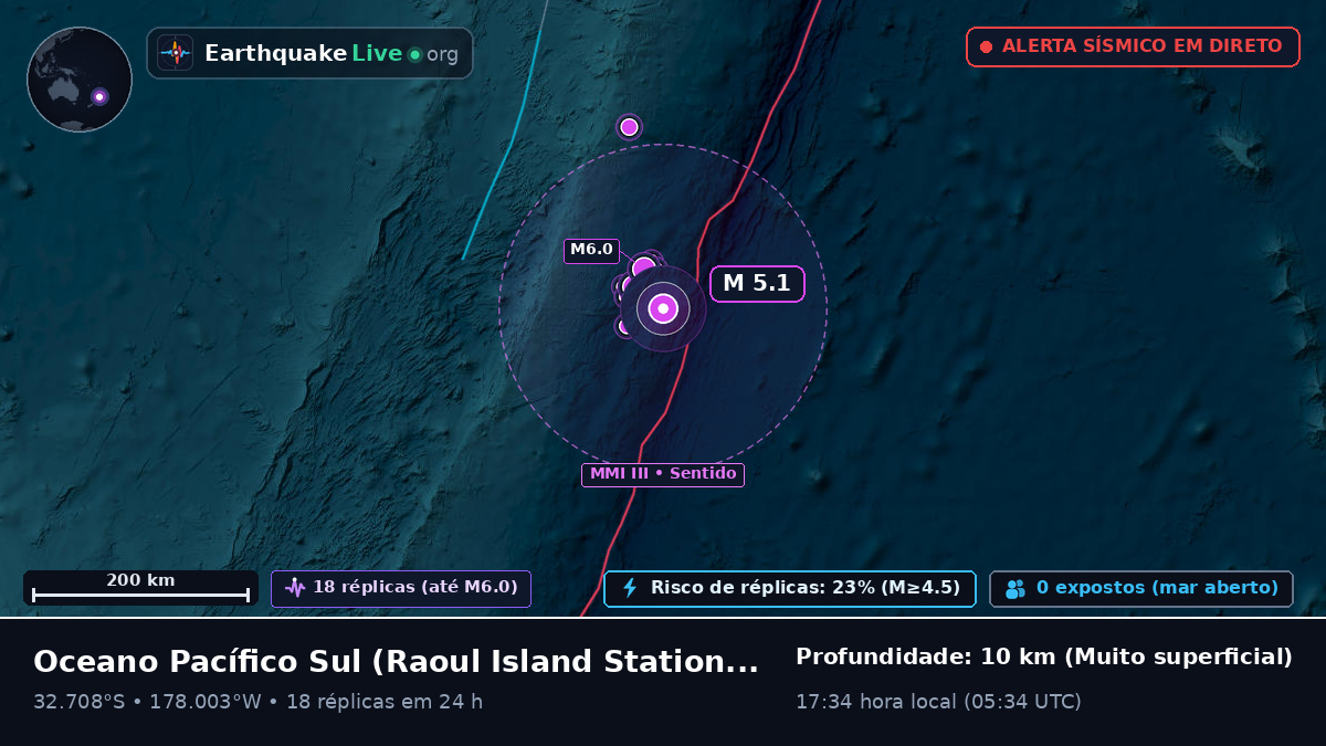 Oceano Pacífico Sul (Kermadec Islands)