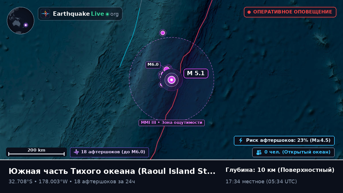Южная часть Тихого океана (Kermadec Islands)