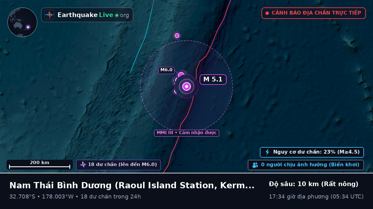 Nam Thái Bình Dương (Kermadec Islands)