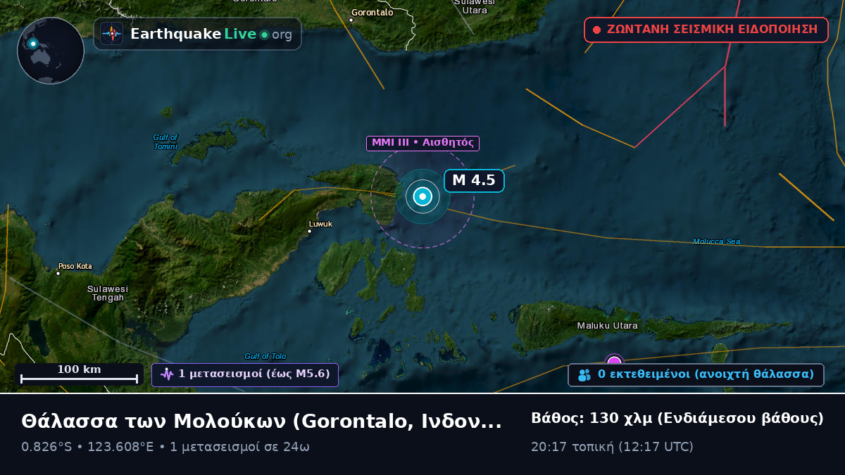 Θάλασσα των Μολούκων (Ινδονησία)