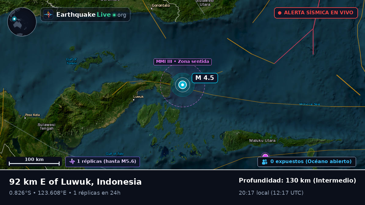 Mar de Molucas (Indonesia)