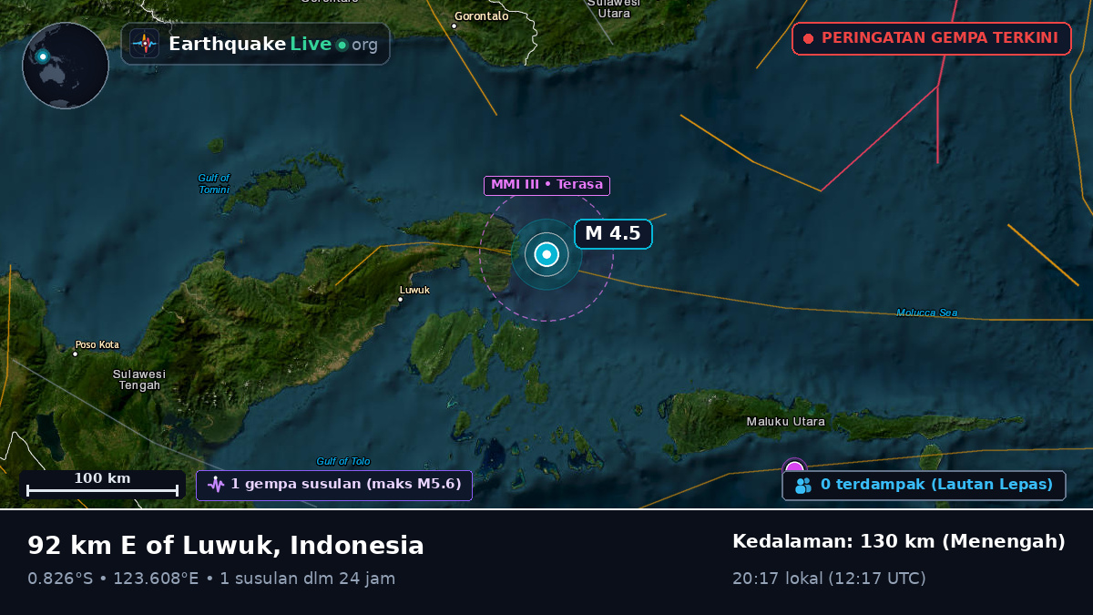 Laut Maluku (Indonesia)