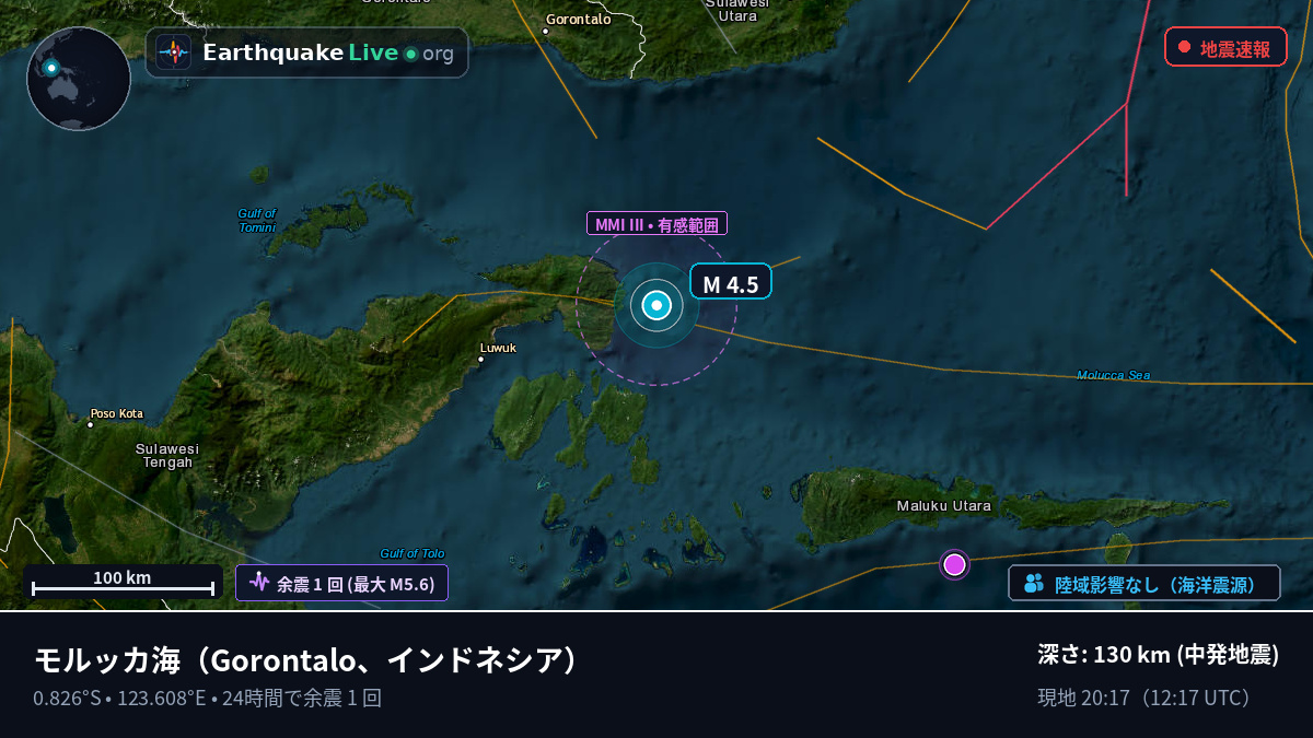 モルッカ海 (インドネシア)