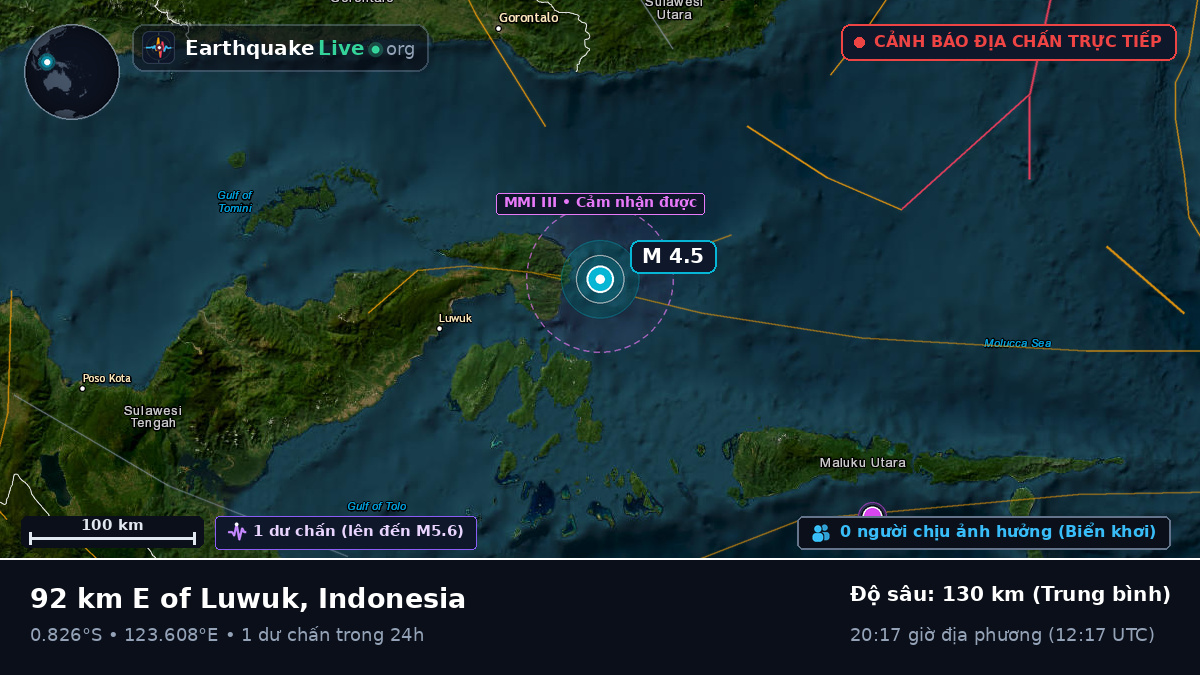 Biển Molucca (Indonesia)